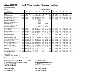 gültig ab 30.08.2009 Linie 2 Waren, Nesselberg ... - Veolia Transport