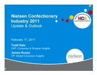 Nielsen Confectionery Industry 2011