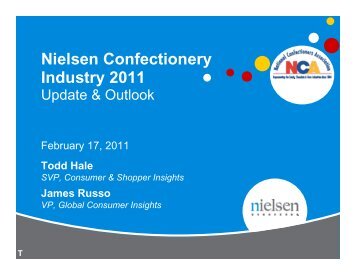 Nielsen Confectionery Industry 2011