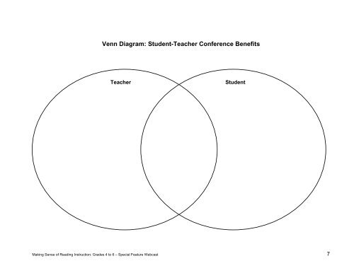 Making Sense of Reading Instruction: Grades 4 to 6