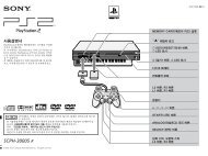 SCPH-30005 R [1.64MB] - PlayStation