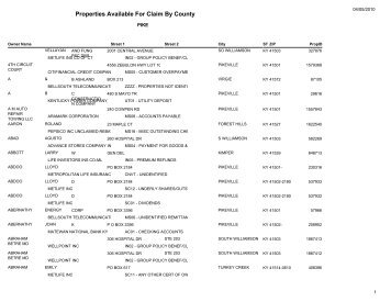 Properties Available For Claim By County - Kentucky State Treasury