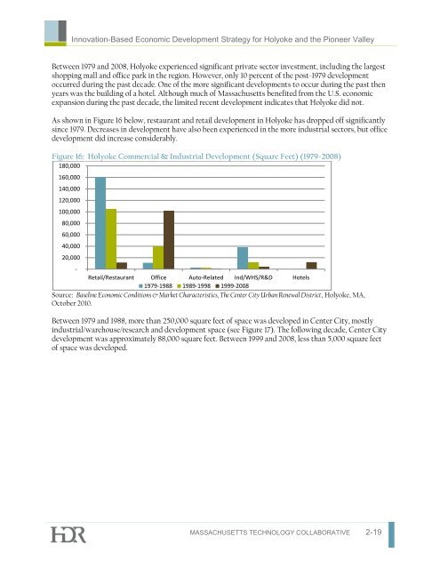 Innovation-Based Economic Development ... - Innovate Holyoke