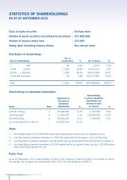 statistics of shareholdings - Kian Ann Engineering Pte Ltd