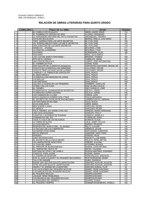 relación de obras literarias para quinto grado - Colegio Santa Teresita