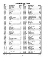 flxible coach parts - ABC Companies