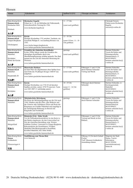 Programm als PDF herunterladen - Tag des offenen Denkmals