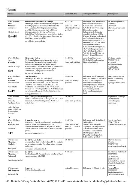 Programm als PDF herunterladen - Tag des offenen Denkmals