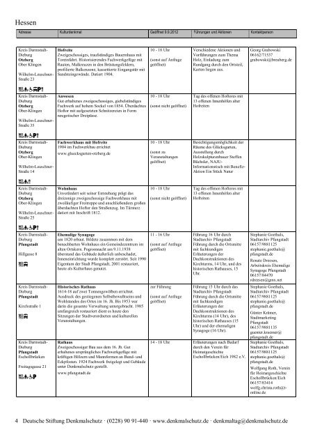 Programm als PDF herunterladen - Tag des offenen Denkmals