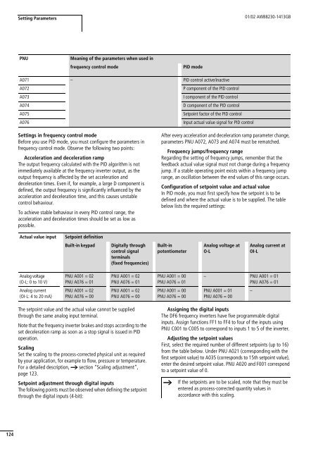 Hardware and Engineering DF6-340-... Frequency ... - Moeller.com.tr