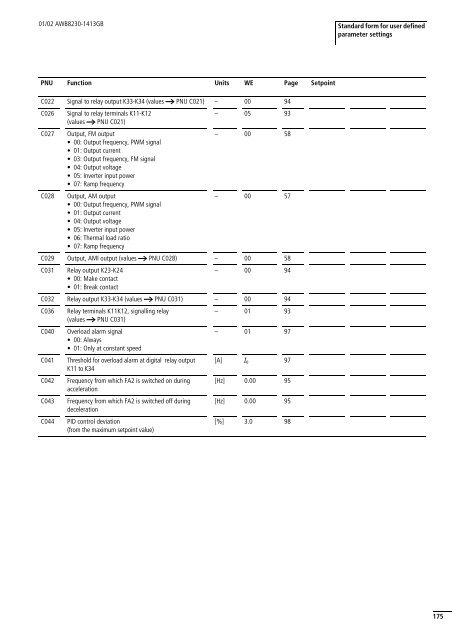 Hardware and Engineering DF6-340-... Frequency ... - Moeller.com.tr