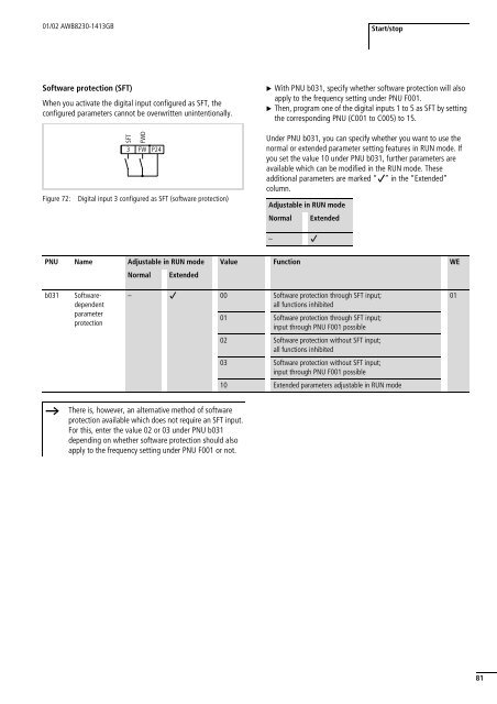 Hardware and Engineering DF6-340-... Frequency ... - Moeller.com.tr