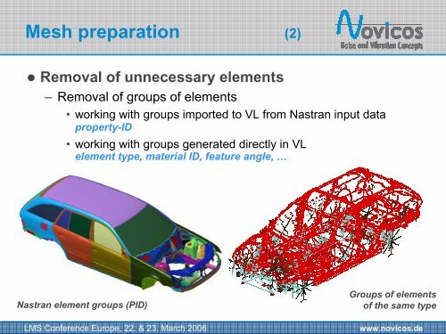 FEM/BEM Studies on the Interior Acoustics of a Car Contents