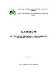 BÃƒÂO CÃƒÂO DÃ¡Â»Â° ÃƒÂN - ChÃ†Â°Ã†Â¡ng trÃƒÂ¬nh HÃ¡Â»Â— trÃ¡Â»Â£ LÃƒÂ¢m nghiÃ¡Â»Â‡p