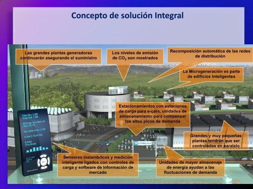 Perspectiva de la Industria Mexicana respecto al presente y el futuro ...