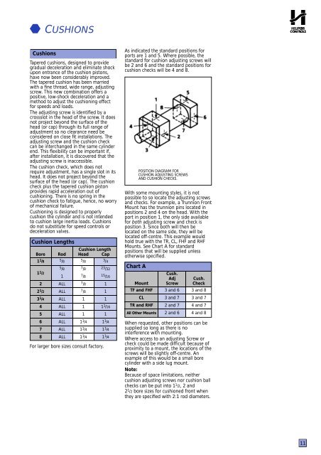 Hydraulic cylinder Tie Rod Design - imperial - Duncan Rogers