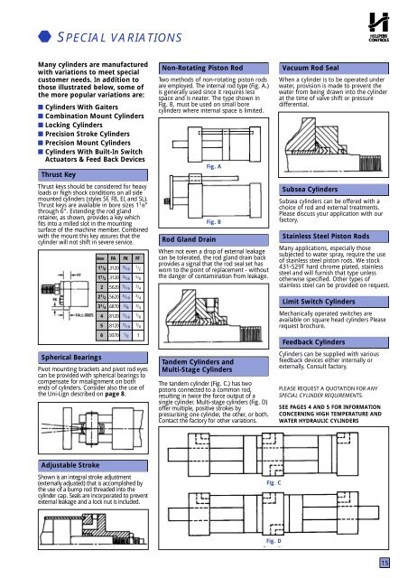 Hydraulic cylinder Tie Rod Design - imperial - Duncan Rogers