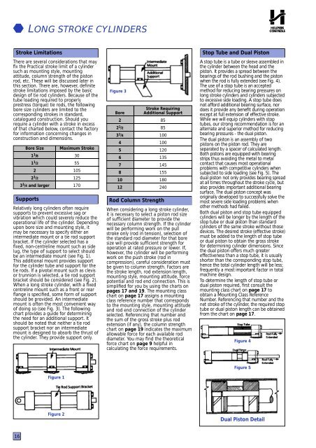 Hydraulic cylinder Tie Rod Design - imperial - Duncan Rogers