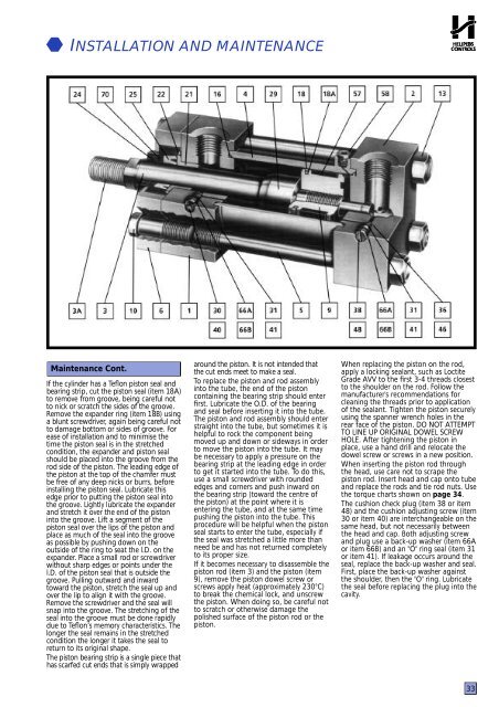 Hydraulic cylinder Tie Rod Design - imperial - Duncan Rogers