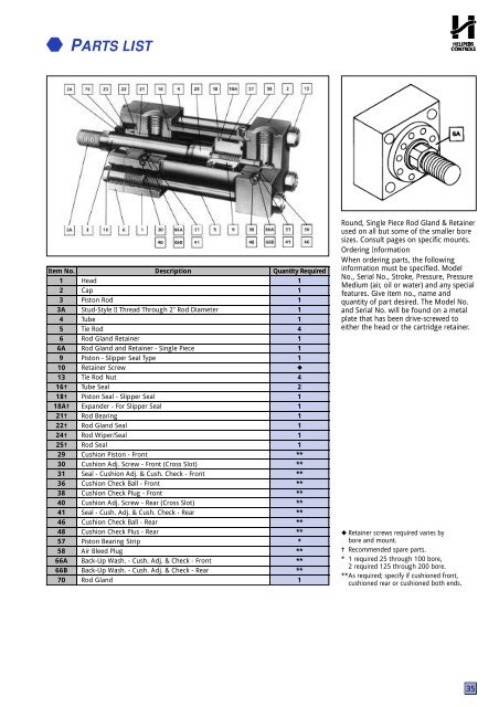 Hydraulic cylinder Tie Rod Design - imperial - Duncan Rogers