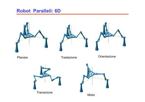 00 - RobIntro.pdf - Ingegneria Meccanica, Nucleare e della ...