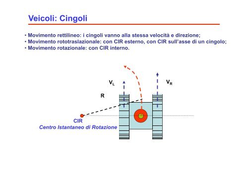 00 - RobIntro.pdf - Ingegneria Meccanica, Nucleare e della ...