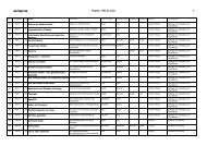 Werkspuren Register - swv