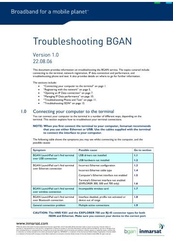 Troubleshooting BGAN - Inmarsat