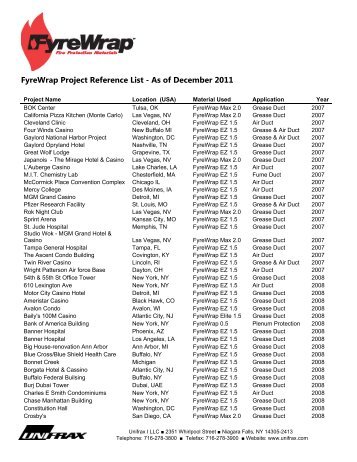 FyreWrap Project Reference List - As of December 2011 - Unifrax