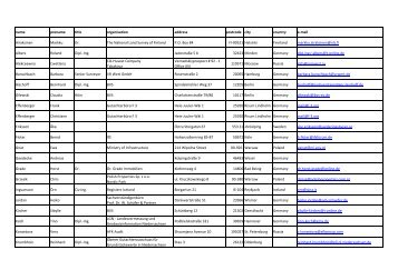 BVC_Liste fÃ¼r HP - BVS SachverstÃ¤ndige Bayern