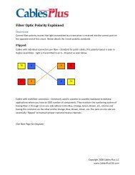 Fiber Optic Polarity Explained - Cables Plus USA