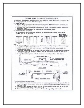 Application to Construct Approach onto County Road - Grant County ...