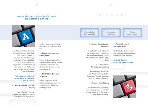 Sykosch Software AG - Aareal Account - Das ... - von Sykosch