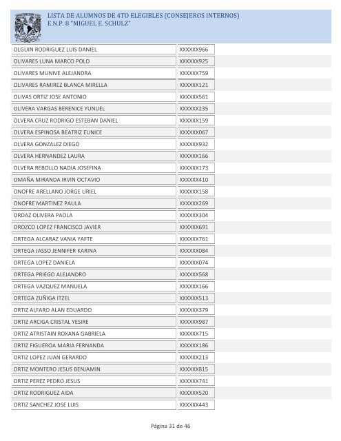 LISTA DE ALUMNOS DE 4TO ELEGIBLES (CONSEJEROS ... - ENP 8