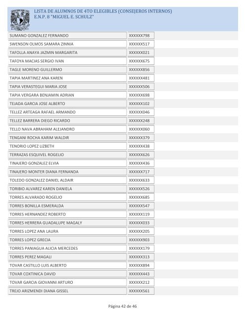 LISTA DE ALUMNOS DE 4TO ELEGIBLES (CONSEJEROS ... - ENP 8