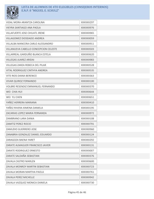 LISTA DE ALUMNOS DE 4TO ELEGIBLES (CONSEJEROS ... - ENP 8