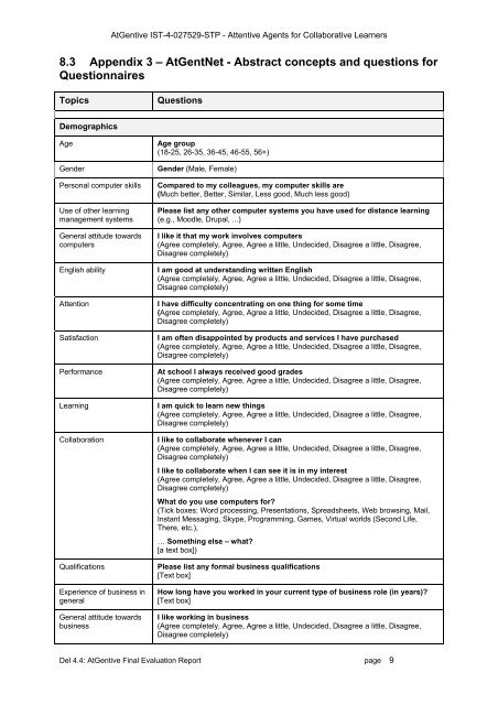 Deliverable 4.4 - INSEAD CALT