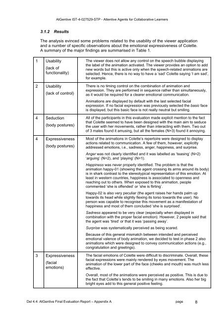 Deliverable 4.4 - INSEAD CALT