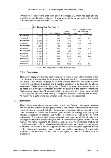 Deliverable 4.4 - INSEAD CALT