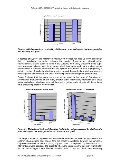 Deliverable 4.4 - INSEAD CALT