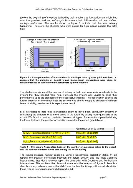 Deliverable 4.4 - INSEAD CALT