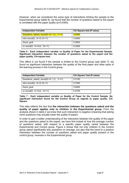 Deliverable 4.4 - INSEAD CALT