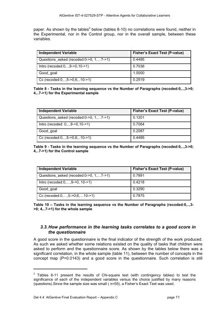 Deliverable 4.4 - INSEAD CALT