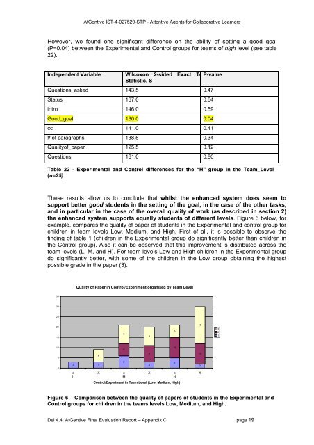 Deliverable 4.4 - INSEAD CALT