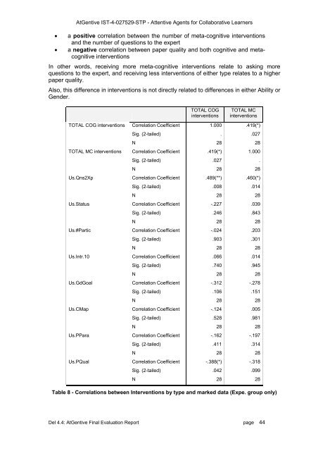 Deliverable 4.4 - INSEAD CALT