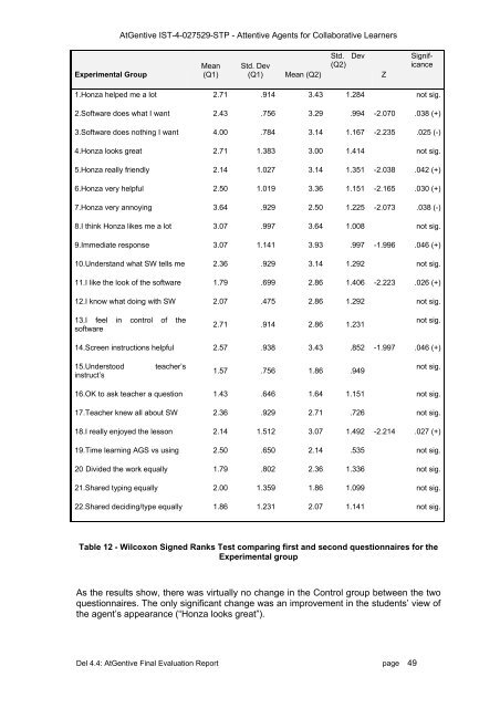 Deliverable 4.4 - INSEAD CALT