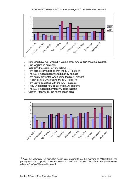 Deliverable 4.4 - INSEAD CALT