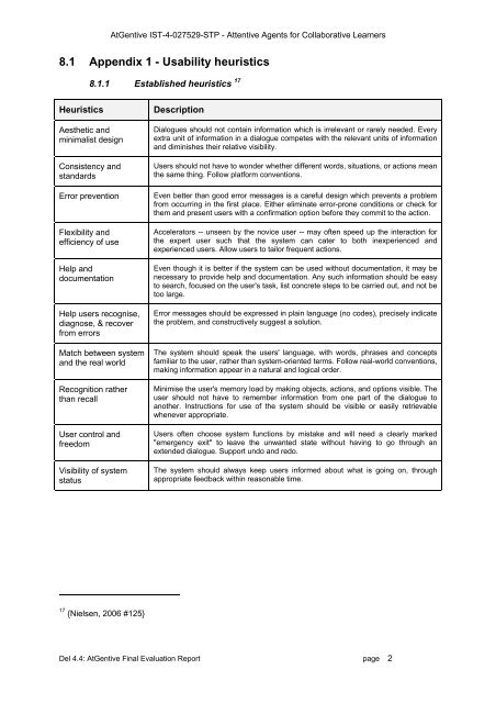 Deliverable 4.4 - INSEAD CALT