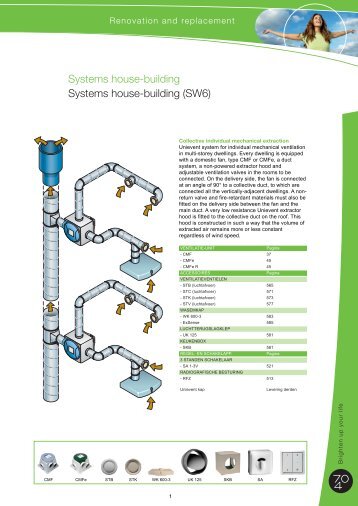 Systems house-building Systems house-building (SW6) - J.E. StorkAir