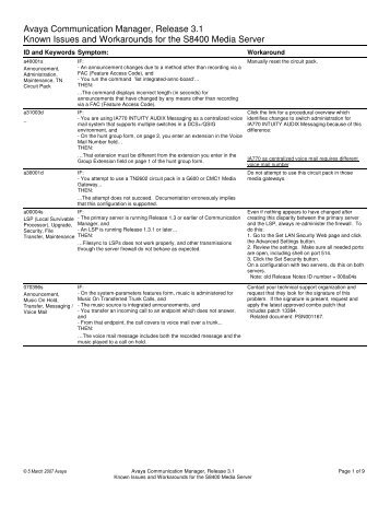 Known Issues for S8400 - Avaya Support